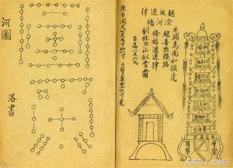 先天八卦河圖洛書|河圖洛書的前世今生，之上古之謎及千年「秘密」